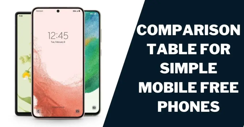 Comparison Table for Simple Mobile Free Phones