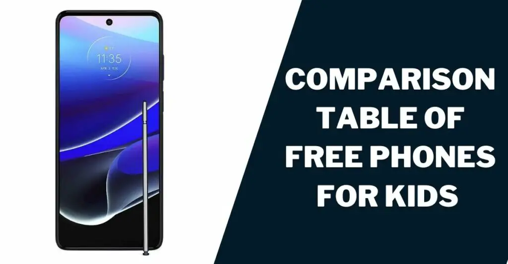Comparison Table of Free Phones for Kids