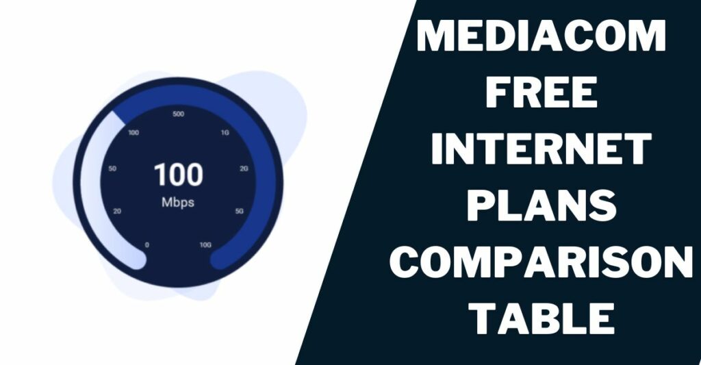 Mediacom Free Internet 3 Mediacom Free Internet Plans Comparison Table